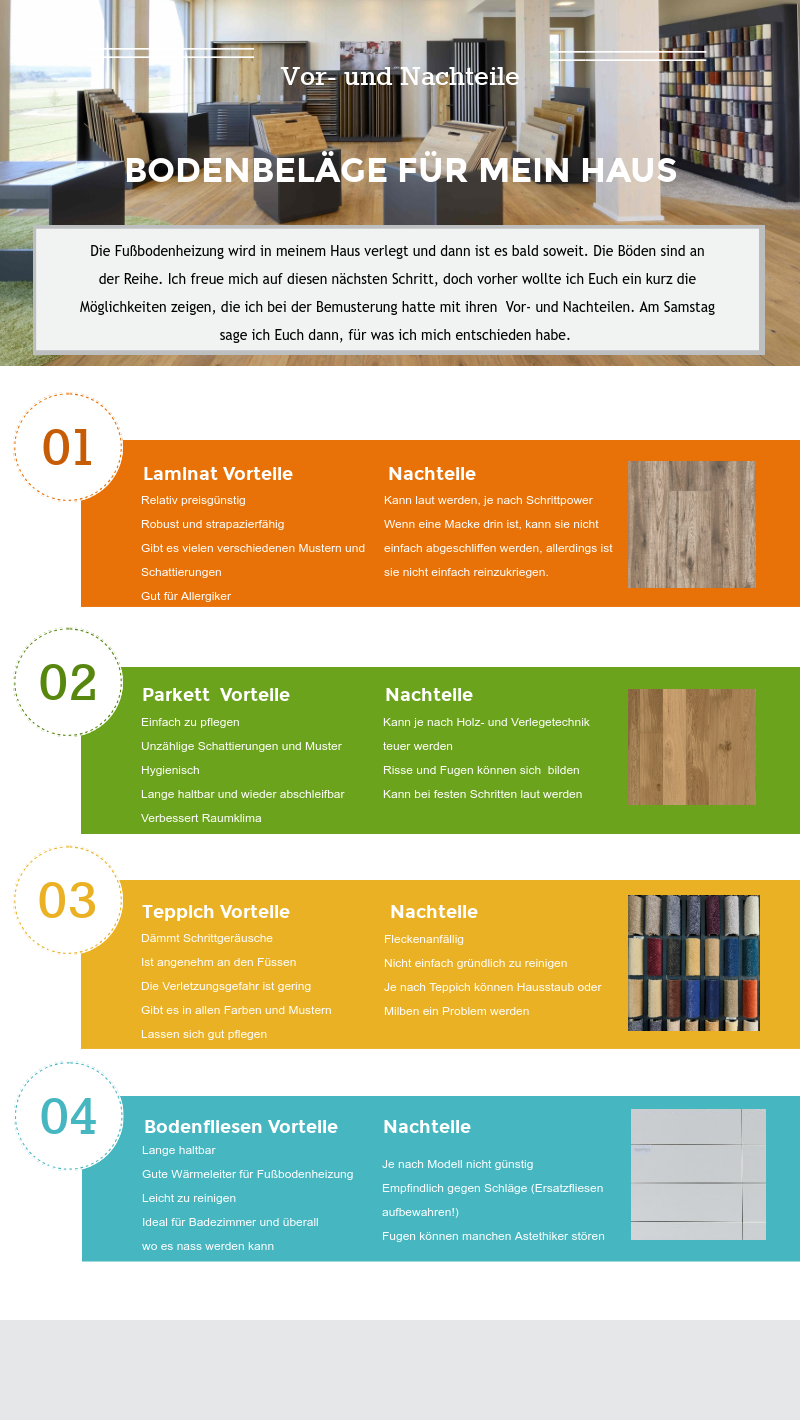 Infografik Bodenbeläge